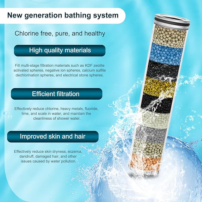 Shower Filter Replacement Cartridge – Compatible with SunCleanse Handheld Shower Head Filter System, 3-Pack High Output Water Softener Filters for Hard Water, Chlorine & Sediment Removal