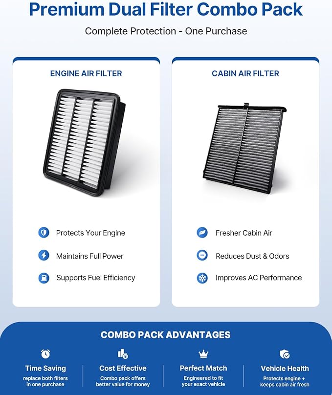 Engine & Cabin Air Filter Fits Mazda 6 Turbo (2018-2021), CX-5 Turbo (2019-2022), Replacement for CF11811 CA12167