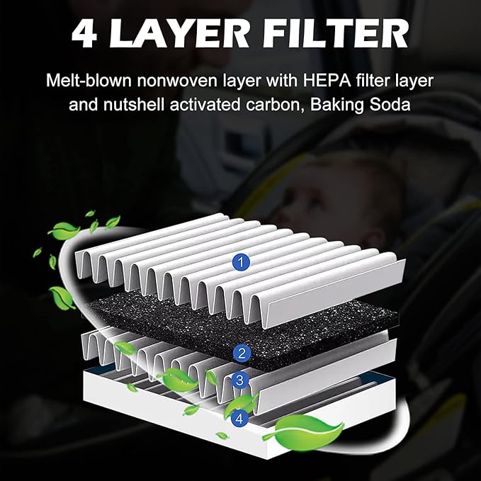 Cabin Air Filter Replacement for CF11966, Sierra 1500 2019-2025, Silverado 1500 2019-2025, Yukon 2021-2025, Equinox 2018-2025, Blazer 2019-2025