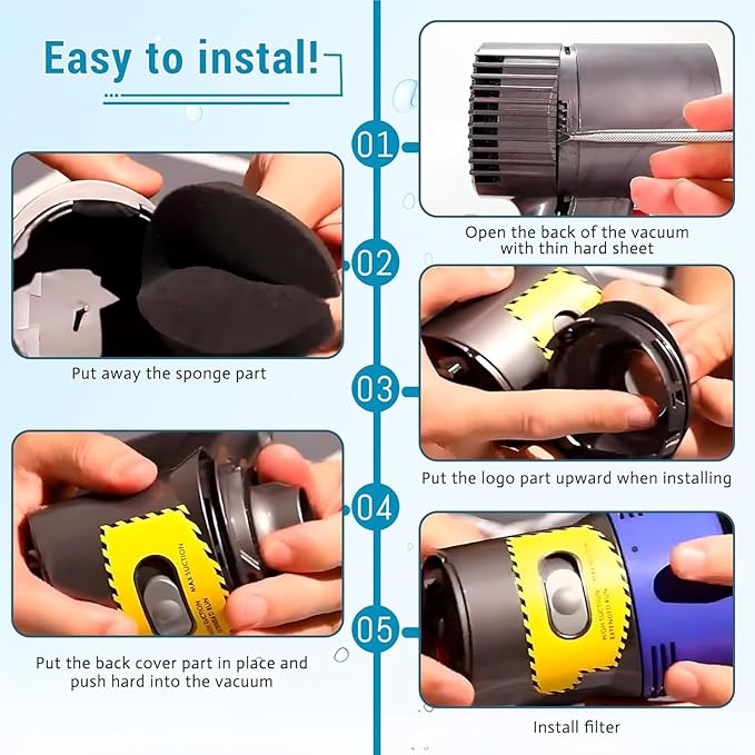 Vacuum Filter Replacement Compatible with Dyson V7, V8 Animal, V8 Absolute, SV10, SV11 Vacuum Cleaner, Hepa Post Filter Set Replacement Filter Part No. 965661-01 & 967478-01