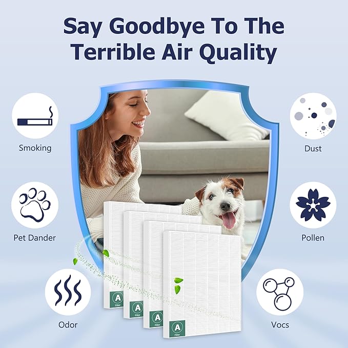 Improvedhand 115115 HEPA Replacement Filter A Size 21 Compatible with Winix PlasmaWave Air Purifier C535 5300 5300-2 5500 5500-2 6300 6300-2 P300 AM90 9000 5000 C909 9800, True HEPA Filters，Pack of 3