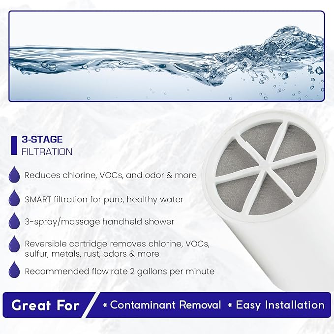 Crystal Quest Luxury Handheld Shower Power Filtration System - Gold - BPA Free | 1.25-2.5 GPM | Reversible Cartridge | Great for Dechlorination