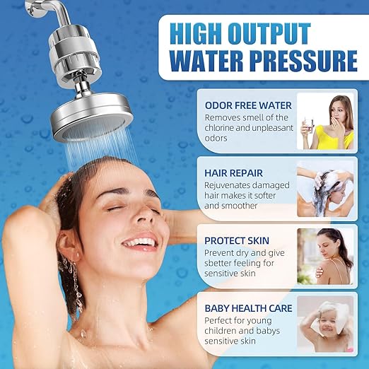 Filtered Shower Head High Pressure 15+2 Stage Filtration for Hard Water Softener Shower Heads Removes Chlorine & Harmful Substances - Vitamin C and E Infused Filter Showerhead for Skin Hair