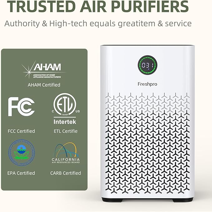 Air Purifiers for Home Large Room, Covers Up to 2000 ft² 4-in-1 Air H13 HEPA Filter, Smart Wifi Air Purifiers for Pet Room Kitchen, Bedroom, Air Cleaner for Pets Hair Dust Pollen, KF-P34W