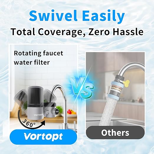 Advanced Sink Faucet Filter, 360 ° Rotary Faucet Water Purifier, NSF Certified Level 5 Filtration, Compatible with 99% of Faucets(Black-T6-CTO)