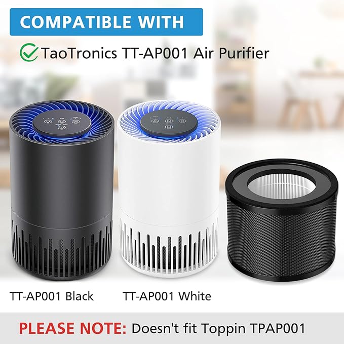 2 Pack HEPA Replacement Filter, Compatible with TaoTronics TT-AP001 and VAVA VA-EE014, 3-in-1 HEPA and Activated Carbon Filter
