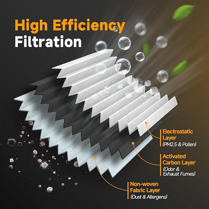 Cabin Air Filter Compatible with 2016-2025 Toyota Lexus CHR CX9 Camry Corolla Corolla Cross Crosstrek ES350 Highlander Prius RAV4 RX350 Sienna, w/Activated Carbon replaces CF12157 871390E040