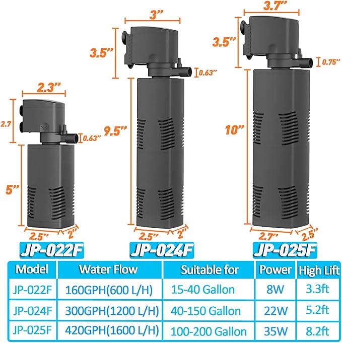 TARARIUM Fish Tank Filter Small Pond Filter for 100-200 Gal. Tank Crystal 420GPH Biochemical Filtration Powerful Submersible Water Pump Large Aquarium Accessories Air Supply