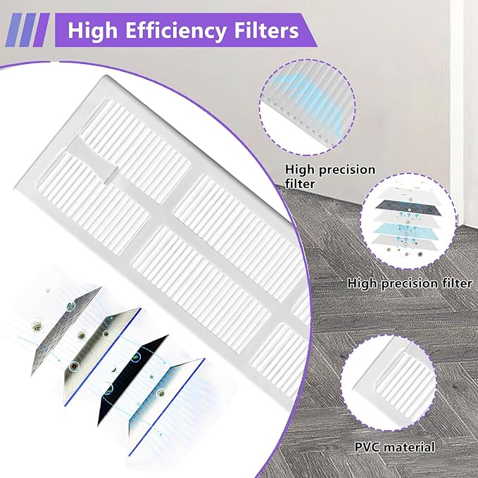 Accessories Replacement for Narwal Freo Robot Cleaner Vacuum Accessories Set 2X Brush 2X Filter 4X Mop 4 SideBrush