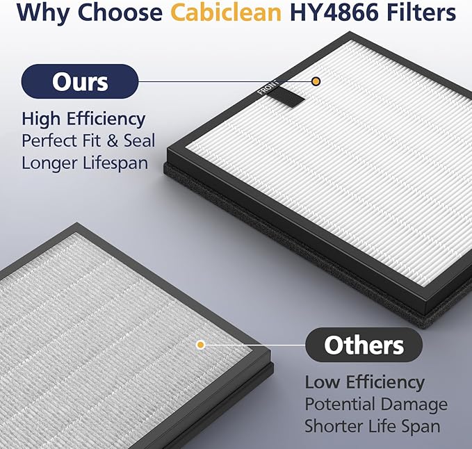HY4866 Filters Compatible with MORENTO HY4866, WESTHEY HY4866, YIOU M1 Air Purifier, 3-in-1 Efficient Filtration System,Enhanced Version