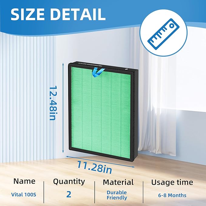 Vital 100S Toxin Absorber Replacement Filter for LEVOIT Smart WiFi Vital 100S Air Purifier, 3-in-1 True HEPA and High-Efficiency Activated Carbon Filters, Part# Vital 100S-RF, 2 Packs