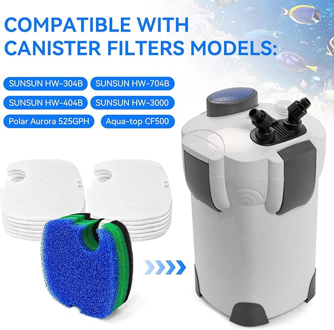 Canister Filter Pads Replacement for SUNSUN HW-304B/404B/704B/3000 CF500 Canister Filter Replacement for Aquarium Filter Pads Filter Media for SUNSUN，Aqua-TOP and Polar Aurora Canister Filter