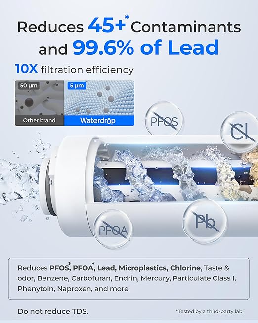 Waterdrop Electric Water Filter Pitcher, Reduce 99.6% of Lead and 45+ Impurities, 200-Gallon Rechargeable Water Dispenser, Instant 15-Cup Countertop System, NSF/ANSI 401&53&42&372, Light Blue