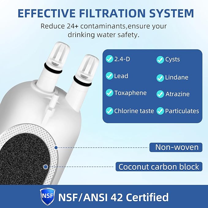 9083 Water Filter Replacement for Kenmore 9030, 460-9083, Compatible with Whirlpool 9030, 9083, 4396841, 4396710, Water Filter Replacement 3, 2-Pack SETFEEL
