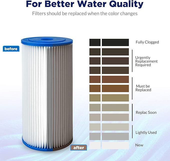 Membrane Solutions 5 Micron Pleated Water Filter Home 10"x4.5" Whole House Heavy Duty Sediment Replacement Cartridge Compatible with ECP10-1,ECP20-BB,R50-BBSA,FXHSC,CB1-SED10-BB (16 Pack)