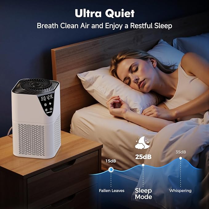 Air Purifiers for Home Large Room up to 1750 Sq Ft, H13 True HEPA Filter Air Purifiers for Bedroom Smoke/Pet Dander/Pollen, 25dB Quiet with Fragrance Diffuser