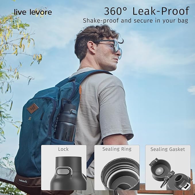 750ml Leak Proof Water Bottle with Flip Top Lid, BPA-Free USA Tritan Drink Bottle, Dishwasher Safe for Office, Outdoor & Daily Use (Black, 1 Pack)