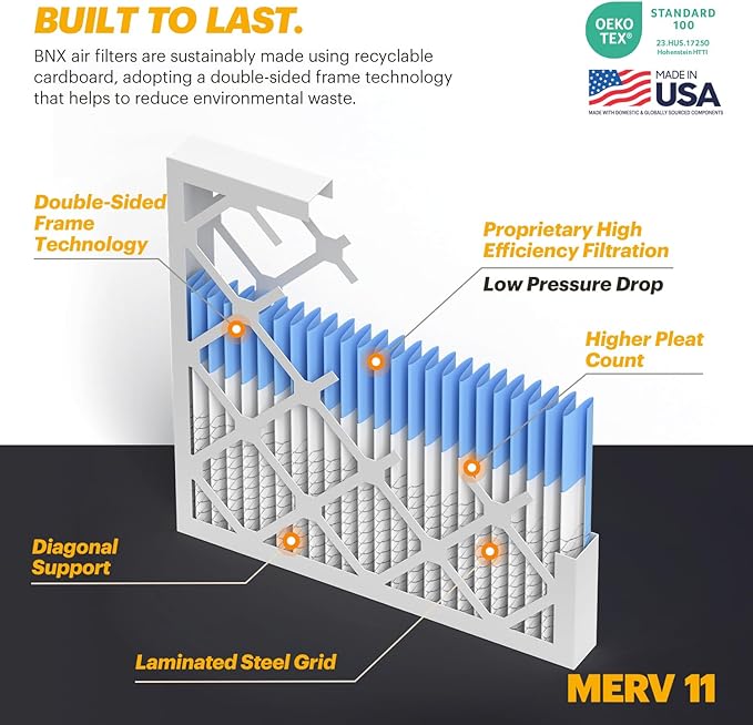 BNX TruFilter 20x25x5 (19.88’’ x 24.75’’ x 4.38‘ Honeywell Compatible 4”) MERV 11 Air Filter (2-Pack) - MADE IN USA - HVAC AC Furnace Filters for Allergies, Dust, Pet, Smoke, Allergy MPR 1200 FPR 7