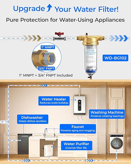 Waterdrop Mega Spin Down Sediment Filter, Upgraded Reusable Backwash Whole House Water Filter System for City/Well Water, 50 Micron+100 Micron, 1" MNPT + 3/4“FNPT, BPA Free