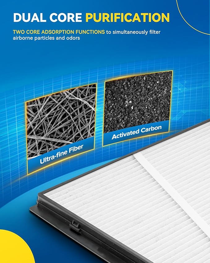 PHILTOP Cabin Air Filter, Replacement for CF12527 2014-2024 ProMaster 2500, 2019-2024 ProMaster 3500, Premium Cabin Filter with Activated Carbon Filter Up Dust Pollen Odor