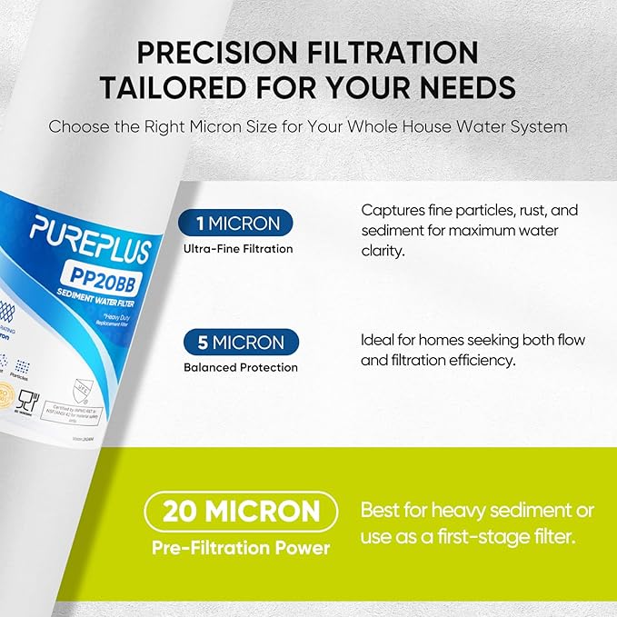 PUREPLUS 20 Micron 20" x 4.5" Whole House Sediment Home Water Filter Replacement Cartridge, Compatible with DGD-5005-20, AP810-2, P5-20BB, FP25B, FPMB5-20, 155358-43, SDC-45-2005, 4 Pack