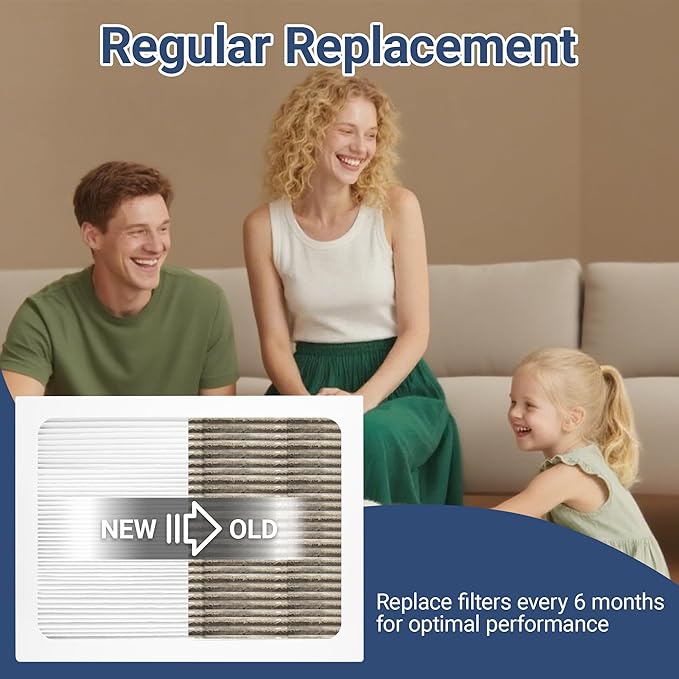 9 x 11 x 1 MERV 13 Replacement Dehumidifier Filter Compatible with Santa Fe Compact70, Ultra70, Element, Compact2, UA 65H Dehumidifier Models (2 Pack)