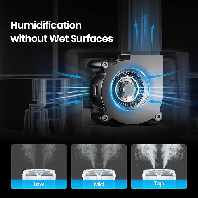 Smart Humidifiers for Bedroom Large Room Home, 6L Cool Mist Top Fill Humidifier with Essential Oil Diffuser, 50H Runtime, 7 Color NightLight, Smart App & Voice Control, White, 1 Pack