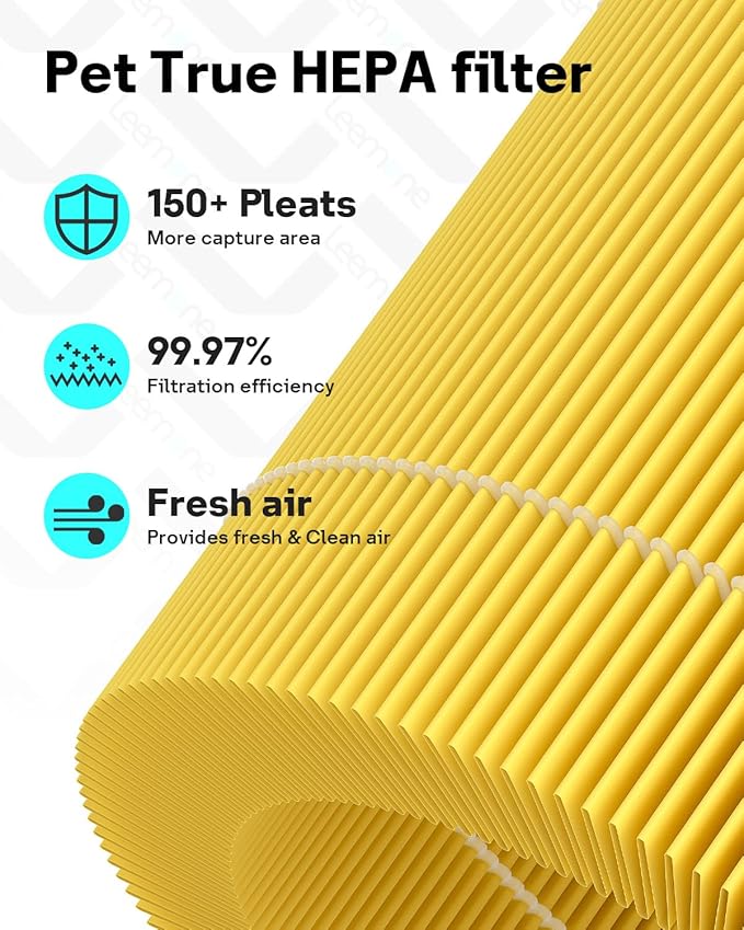2 Pack Core Mini Pet Replacement Filter for LEVOIT Core Mini Air Purifiers, High-Efficiency Activated Carbon,Yellow