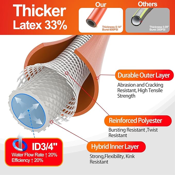 Garden Water Hose 50 ft x 3/4 in Heavy Duty, Flexible and Lightweight, Burst 600 psi, Kink-less Hybrid Rubber Pipe for Backyard, 3/4'' Brass Fittings, Orange