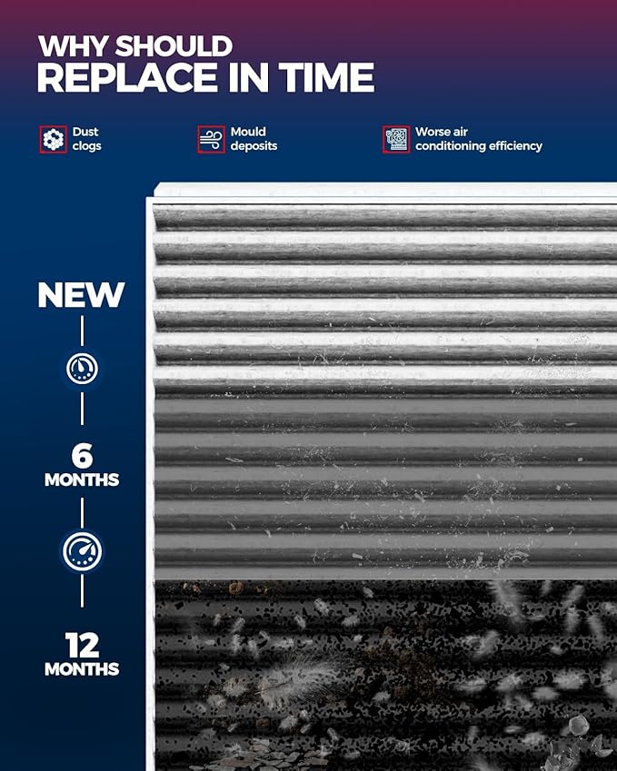 KAX Cabin Air Filter, CF12775 Replacement for Forester 2019-2024 2.5L, WRX 2.4L 2022-2024, Strong Adsorption w/Upgraded Activated Carbon