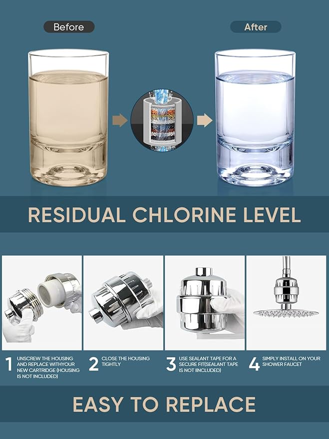 Cobbe Shower Filter for Hard Water Shower Head Filter - with 2 Replaceable Filter Cartridges - High Output Shower Water Filter for Removing Chlorine and Harmful Substance, Chrome