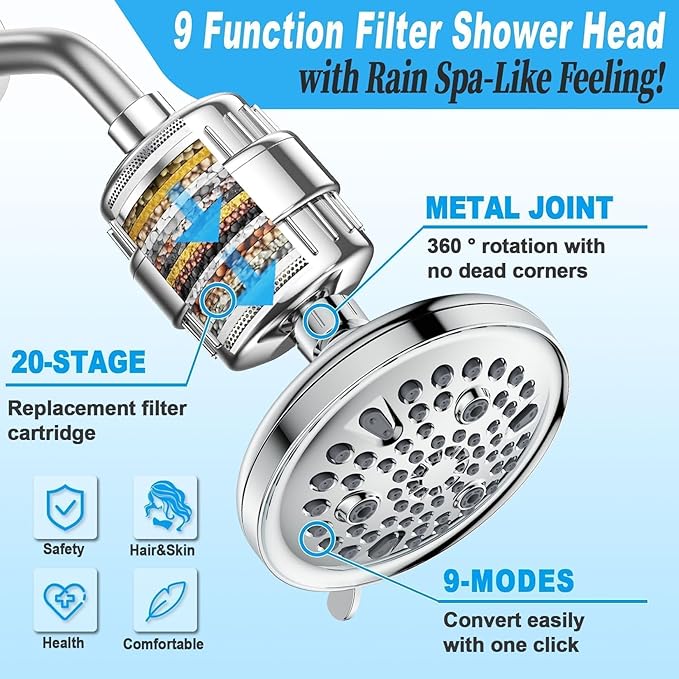 Filtered Shower Head with 9 Spray Settings for Hard Water, High Pressure Fixed Shower Head with 20 Stage Shower Filter, Include 2 Replaceable Shower Filter, Chrome