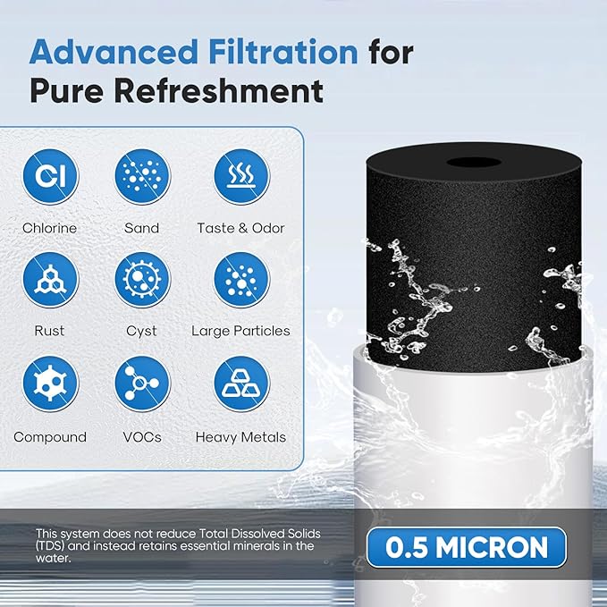 PUREPLUS WFC5300A Under Sink Water Filter, 22000 Gallons, 99.99% Chlorine Reduction, NSF/ANSI Certified, Replacement for WFS5300A Under Counter Water Filtration System