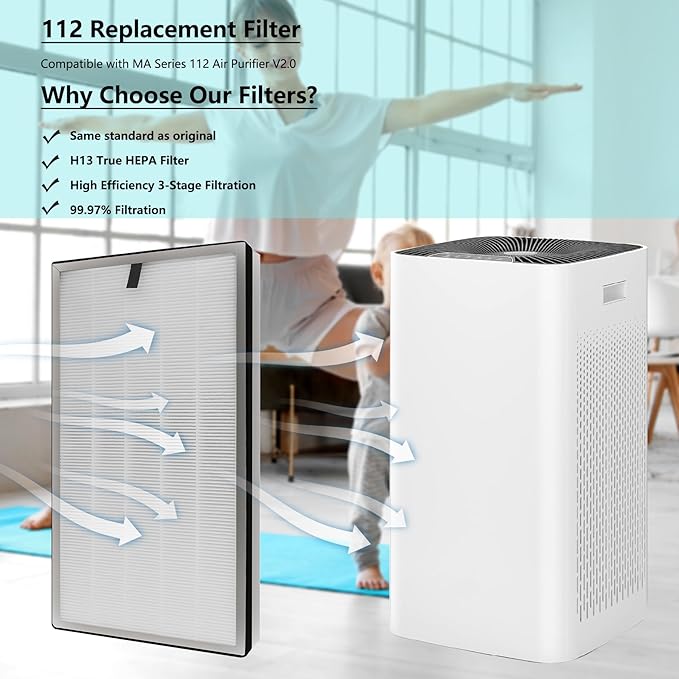 112 Replacement Filter Compatible with MA Series 112 V2.0 Air Purifier, 3-in-1 H13 Filtration True HEPA Activated Carbon Filter, (4 Pack)
