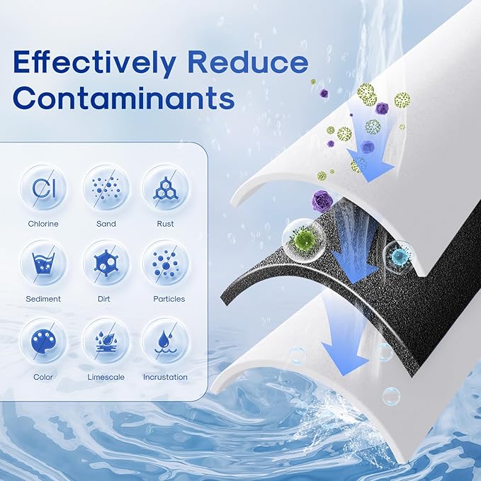 ICEPURE 5 Micron 10" x 4.5" Whole House Water Filter Compatible with GE FXHTC, GXWH40L, RFC-BBSA, W50PEHD, GXWH35F, GNWH38S, Dupont WFHD13001, R50-BB, Pack of 3