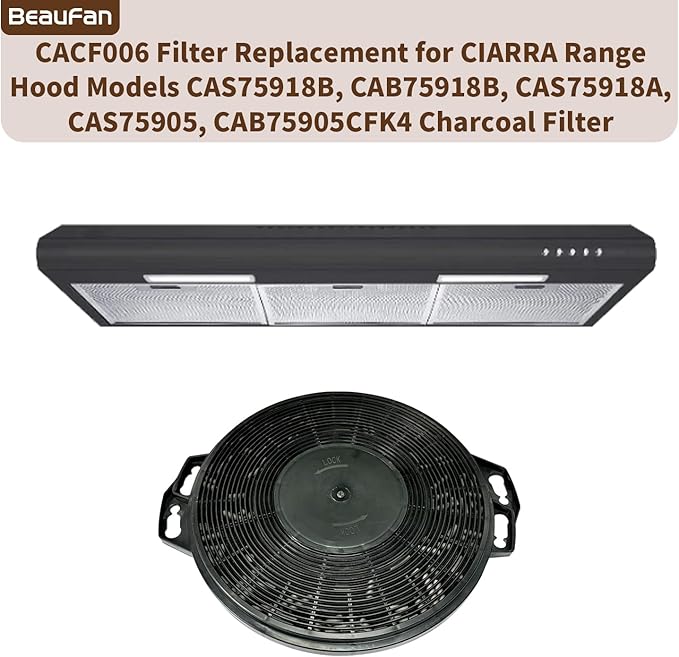 2 Pack CACF006 Charcoal Filters Replacement for CIARRA Range Hood Models CAS75918B, CAB75918B, CAS75918A, CAS75905, CAB75905