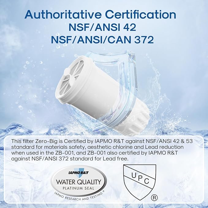 ICEPURE NSF53 6-Stage Pitcher Water Filter Replacement for Zero Pitchers ZR-017, ZR-001, ZR-003, ZR-004, ZR-006, ZR-008, ZR-012, ZR-600,ZP-010,0-TDS 2PACK
