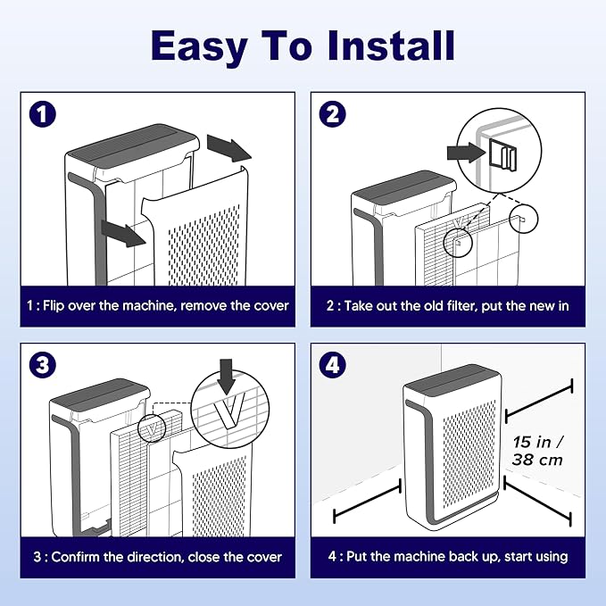 Vital 100S Replacement Filter for LEVOIT Vital 100S and Vital 100S-P Air Purifier, 3-in-1 H13 True HEPA and High-Efficiency Activated Carbon Filter, Vital 100S-RF, 3 Pack, White