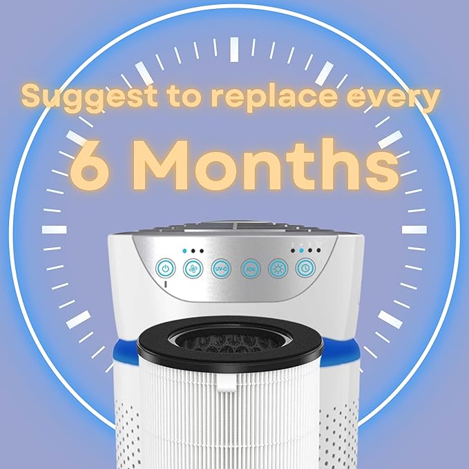 Nispira AP-T20FL True HEPA Replacement Filter Compatible with TotalClean 360° Tower Air Purifier AP-T20 AP-T20WT, 1 Pack