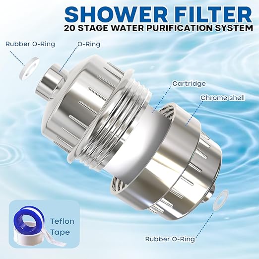 Shower Head Filter for Hard Water | 20 Stage High Output Shower Filter to Remove Chlorine & Toxic Chemicals, Reduce Dry Skin, Dandruff & Hair Damage - Chrome