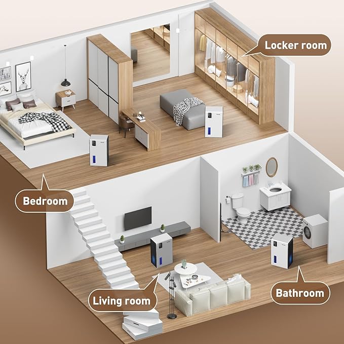 NineSky Dehumidifier for Home, 95 OZ Water Tank, (1000 sq.ft) Dehumidifiers for Bathroom Bedroom Basement with Auto Shut Off,7 Colors LED Light (White)