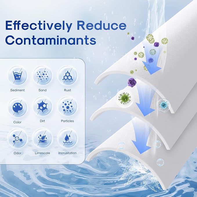 ICEPURE 5 Micron 10" x 4.5" Whole House Water Filter, Replacement for 3M Aqua-Pure AP810, AP801, AP811, Whirlpool WHKF-GD25BB, GE FXHTC, GXWH40L, GXWH35F, GNWH38S, 3PACK