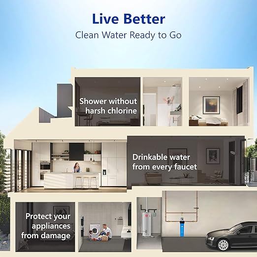 Express Water Whole House Water Filter, 1 Stage Home Water Filtration System, Carbon Filter, Includes Pressure Gauges, Easy Release, and 1 Inch Connections.