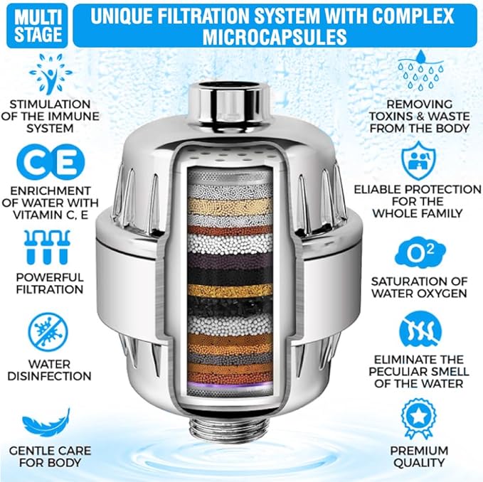 Filtered Shower Head | Shower Head with Filters | Filtro para Ducha de Baño | High Pressure Shower Head Hair and Skin Accesory to Enhance Beauty and Care Routine | Hard water filter showerhead