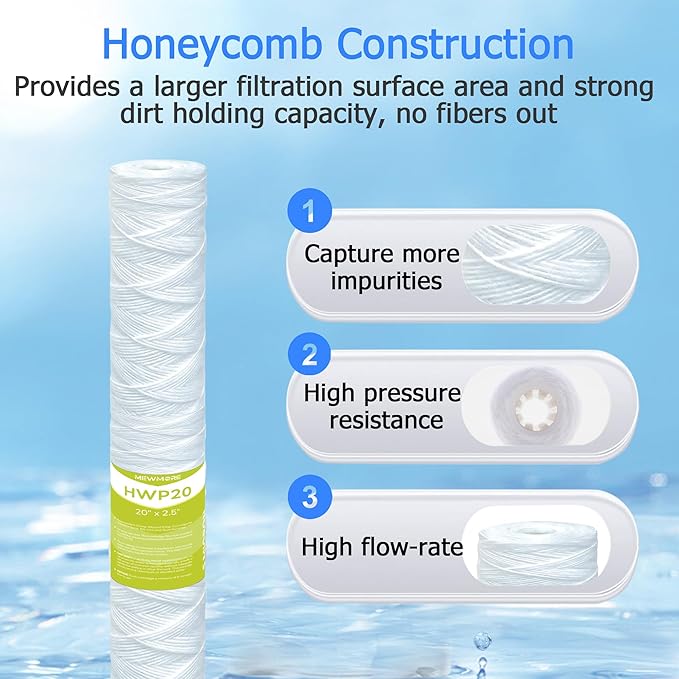 5 Micron Whole House Water Filter Cartridge, String Wound Sediment Filters for Well Water, Universal Replacement for Any 20 inch Silm Housings - 20" x 2.5" Cartridges - Pack of 6
