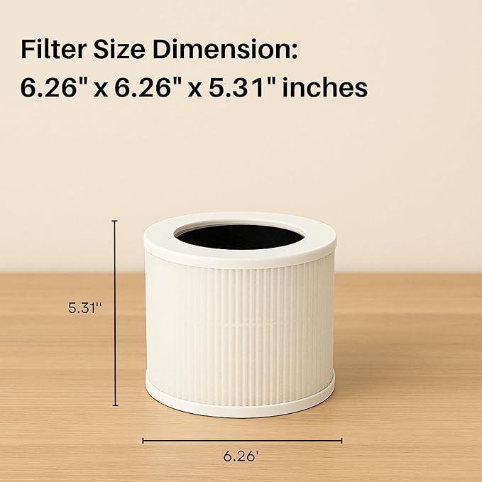 Nispira Core Mini Filter Replacement For Levoit Core Mini Air Purifier 3-in-1 HEPA Activated Carbon Aller-gen Removers Smoke, Dust, VOCs Chemcial Part Core Mini-RF, 2 Packs