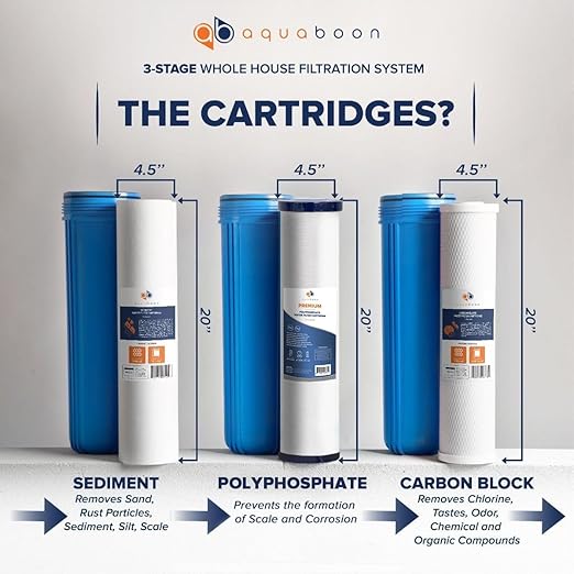 Aquaboon 3-Stage Whole House Water Filter System with 20x4.5 Sediment, Anti-Scale, Carbon Block Filters, Pressure Gauges & Release, Wrench, Bracket