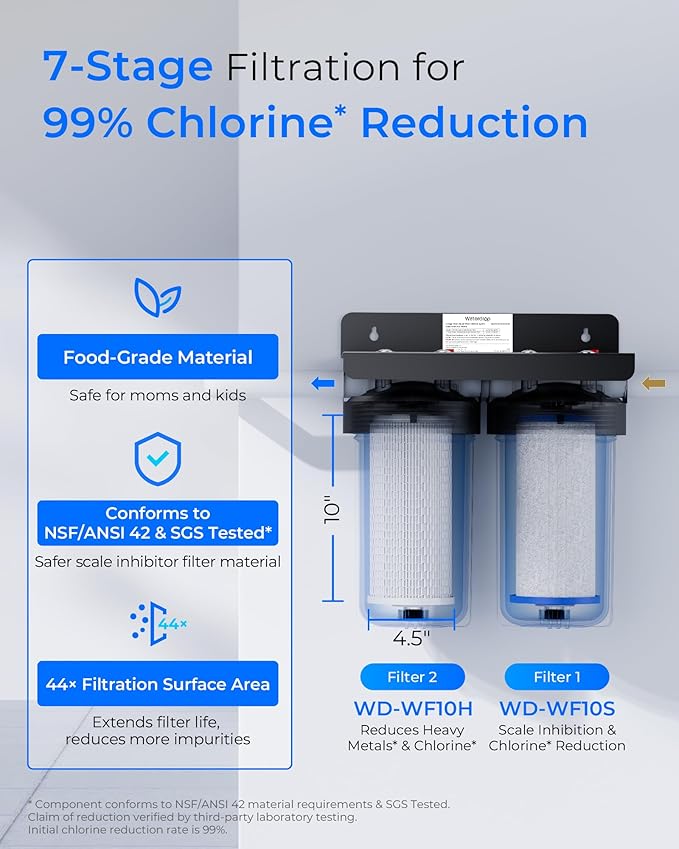 Waterdrop Whole House Water Filter, Heavy Metal and Anti-Scale Sediment Filter, Replacement for GE® FXHTC, GXWH40L, iSpring, Culligan® RFC-BBSA, Whirlpool®, Any 10" x 4.5" System, 5 Micron