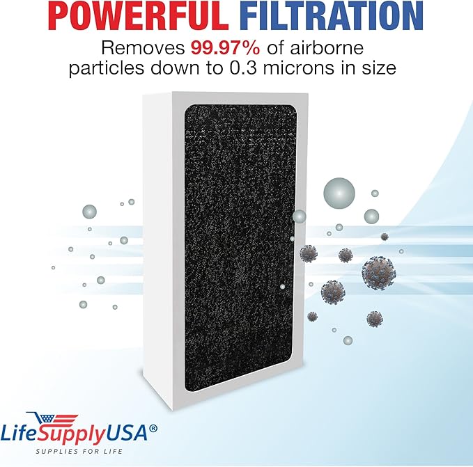 SmokeStop True HEPA Filter Compatible with Eletrolux Aerus Guardian Air Series Air Purifier by LifeSupplyUSA