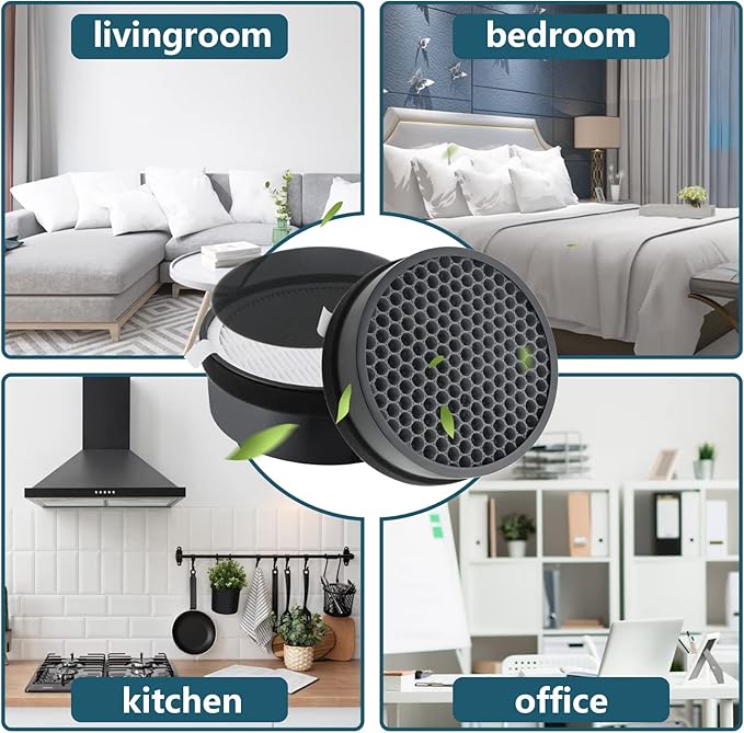 LV-H132 Filter Replacement for LEVOIT Air Puri-fier, 3-in-1 Pre, H13 Activated Carbon Filtration System, Replace Part LV-H132-RF, Pack of 3